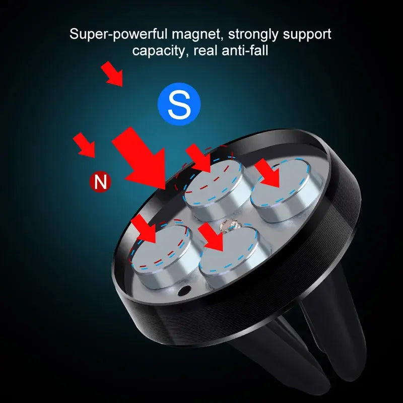 Car Magnetic Holder Universal Air Vent Mount Stand Accessories For iPhone Samsung Xiaomi Magnet Holder Stand in Car Mobile Phone Cloud Core