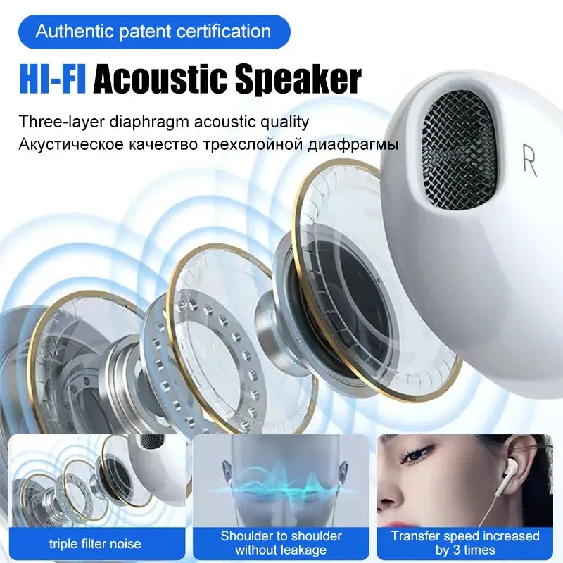 TypeC Earphones For iPhone 17 Air 16 15 14 13 12 11 Pro Max iPad Wired Earbuds 3.5mm Tablet Laptops Headphones Phone Accessories Cloud Core