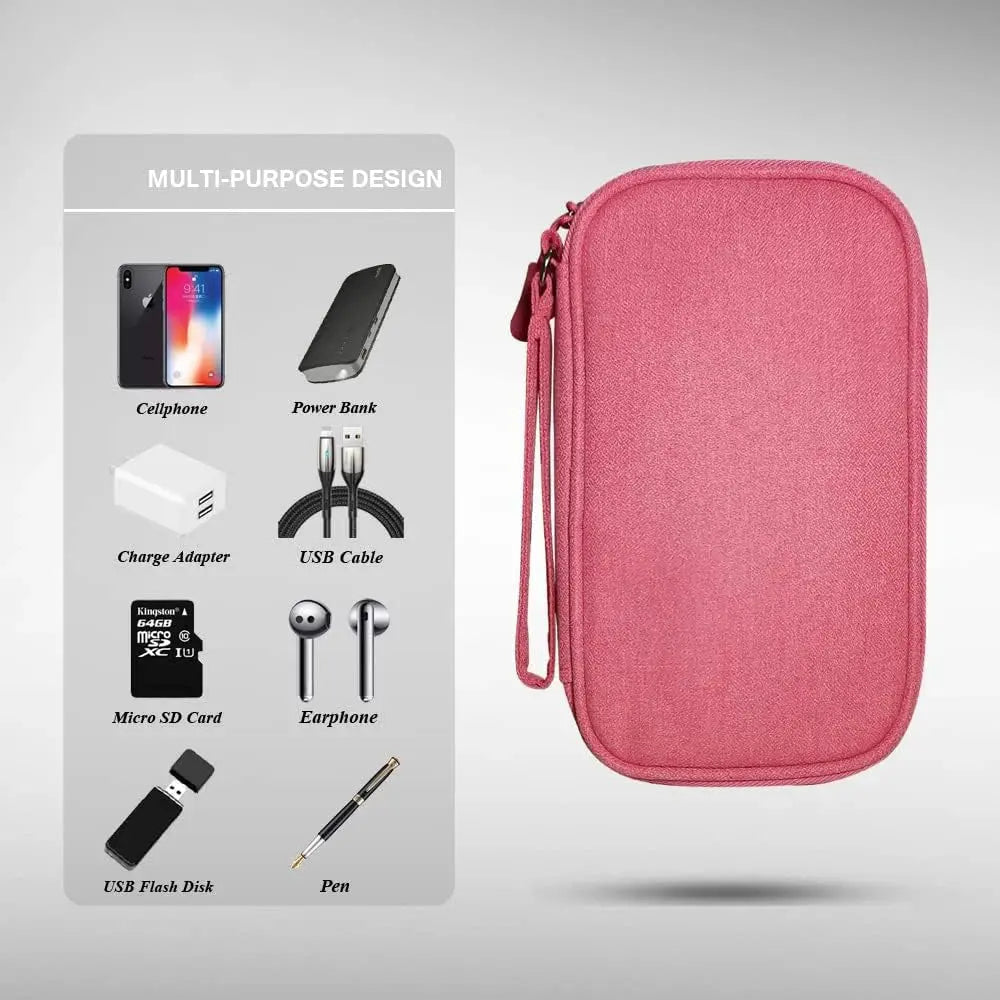 USB Cable Storage Bag Multifunctional Travel Portable Data Line Phone Charger Power Bank Electronic Accessories Organizer Cloud Core