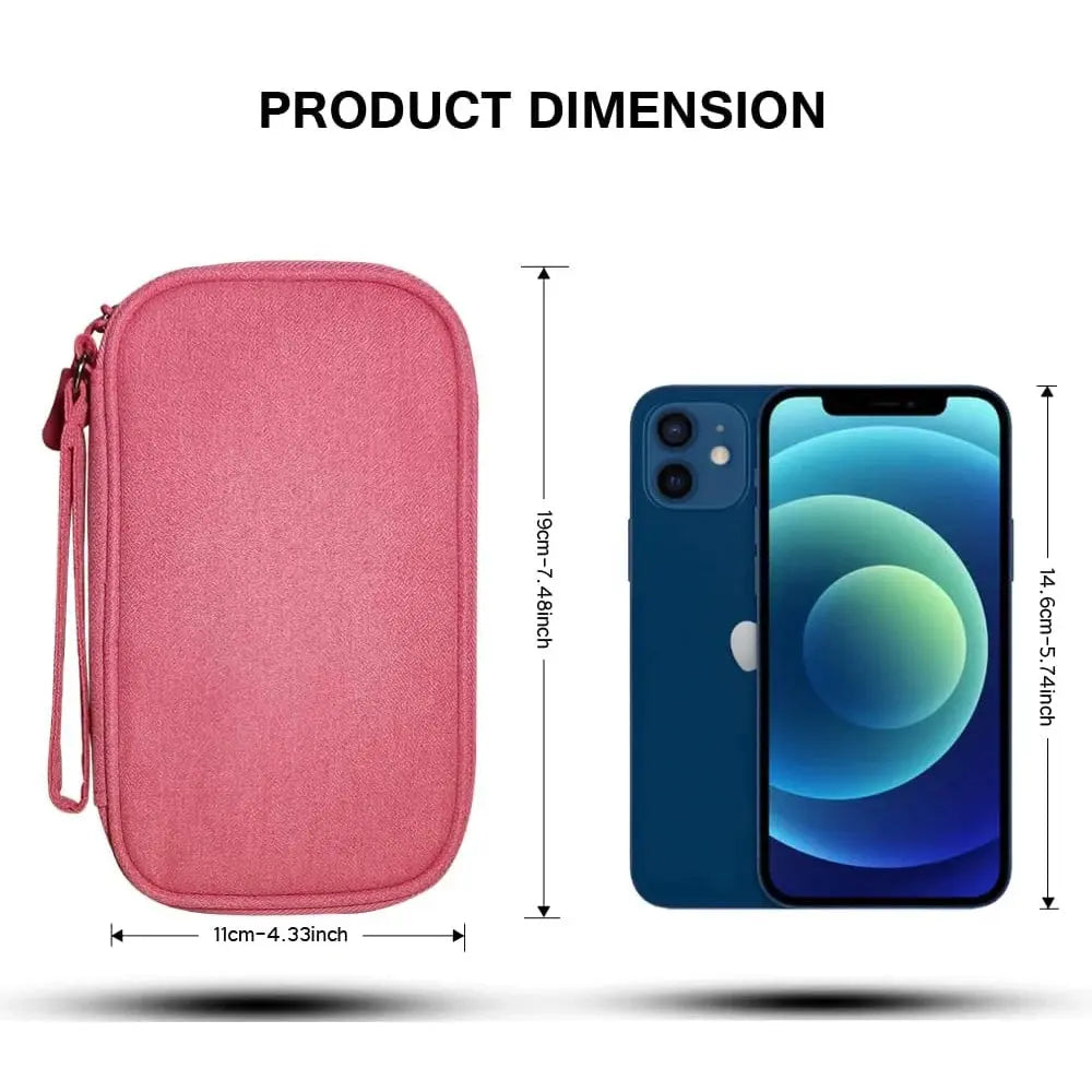 USB Cable Storage Bag Multifunctional Travel Portable Data Line Phone Charger Power Bank Electronic Accessories Organizer Cloud Core
